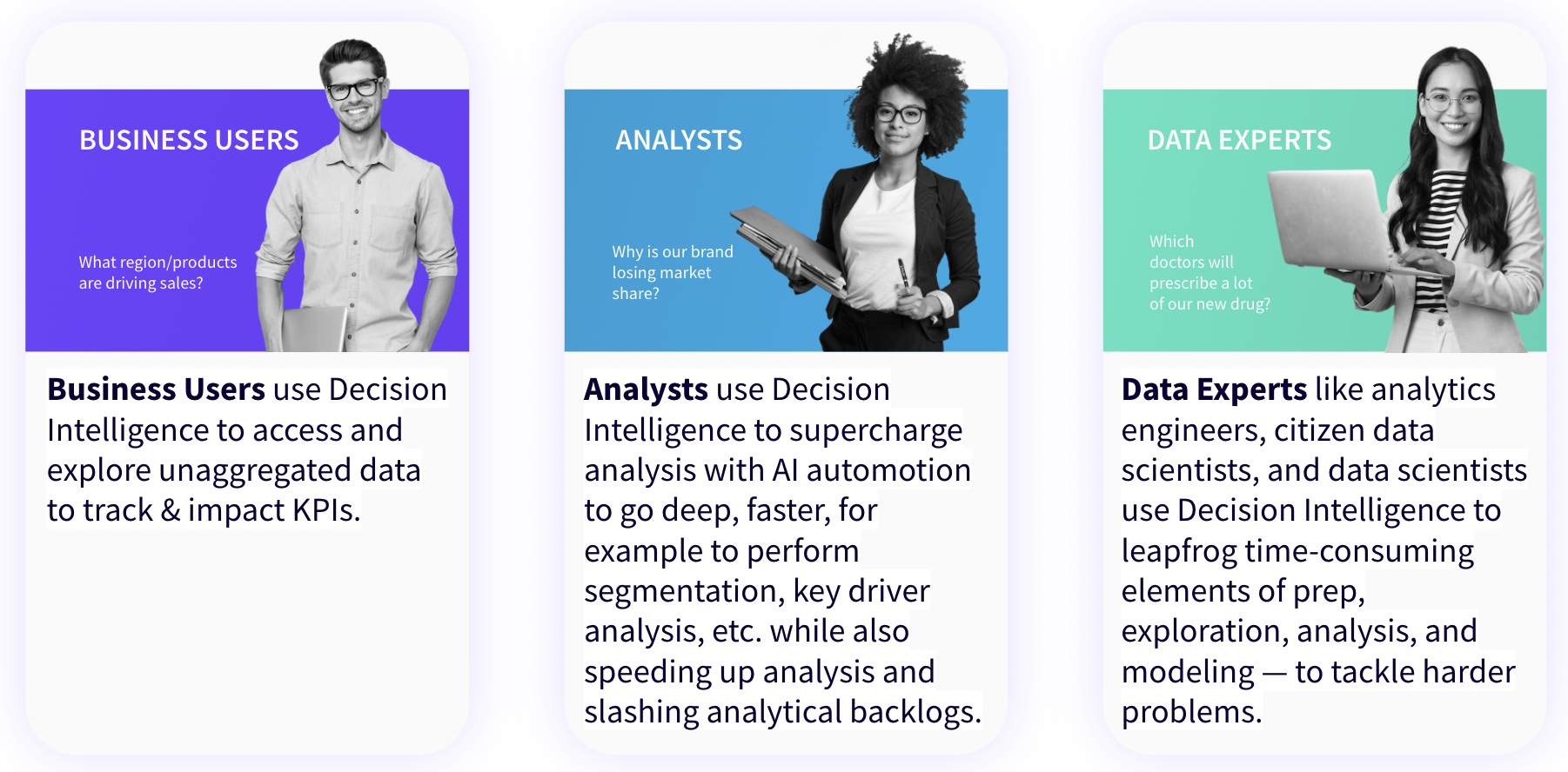 Decision Intelligence Personas