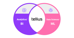 Tinace Recognized in 2022 Gartner® Market Guide for Multipersona Data Science and Machine Learning Platforms