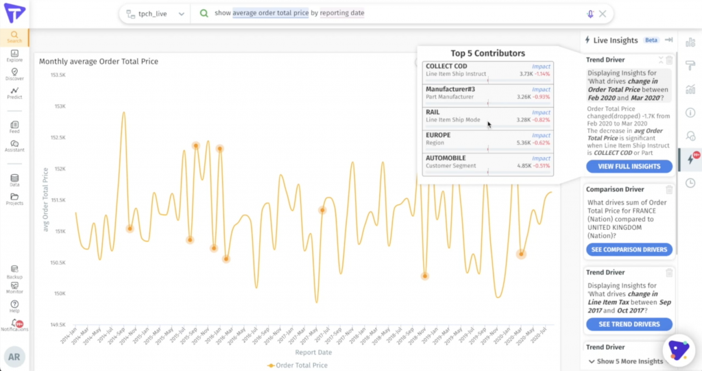 Live Insights