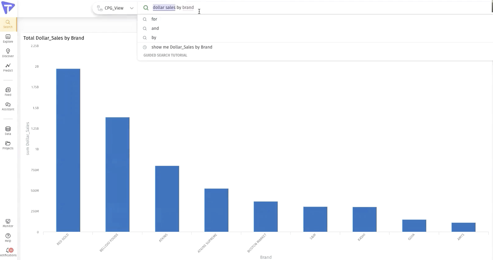 Exploring data