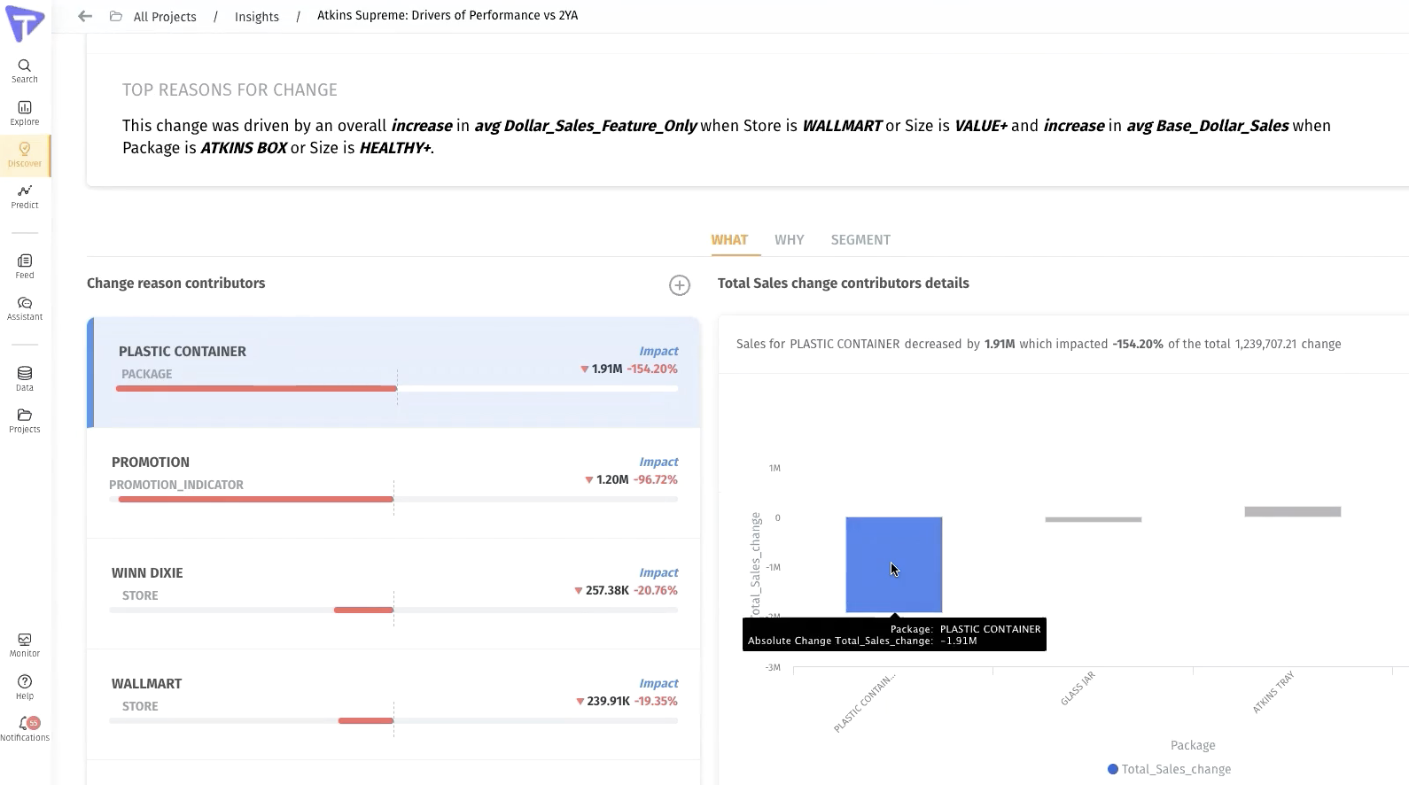 Guided insights