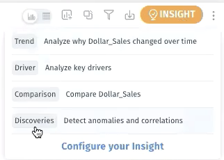 metric insights