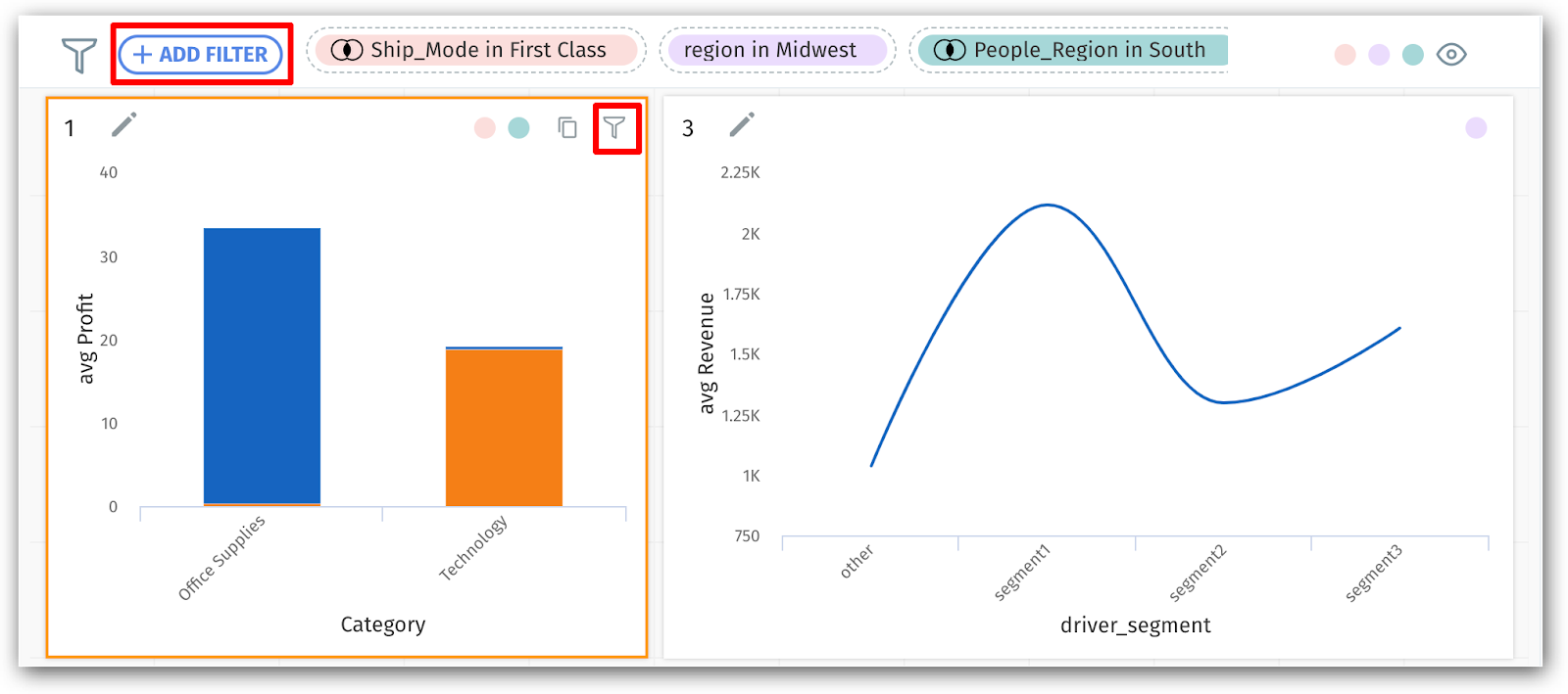 Applying global filter and local filter