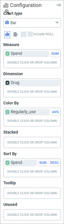 Chart Configuration Panel