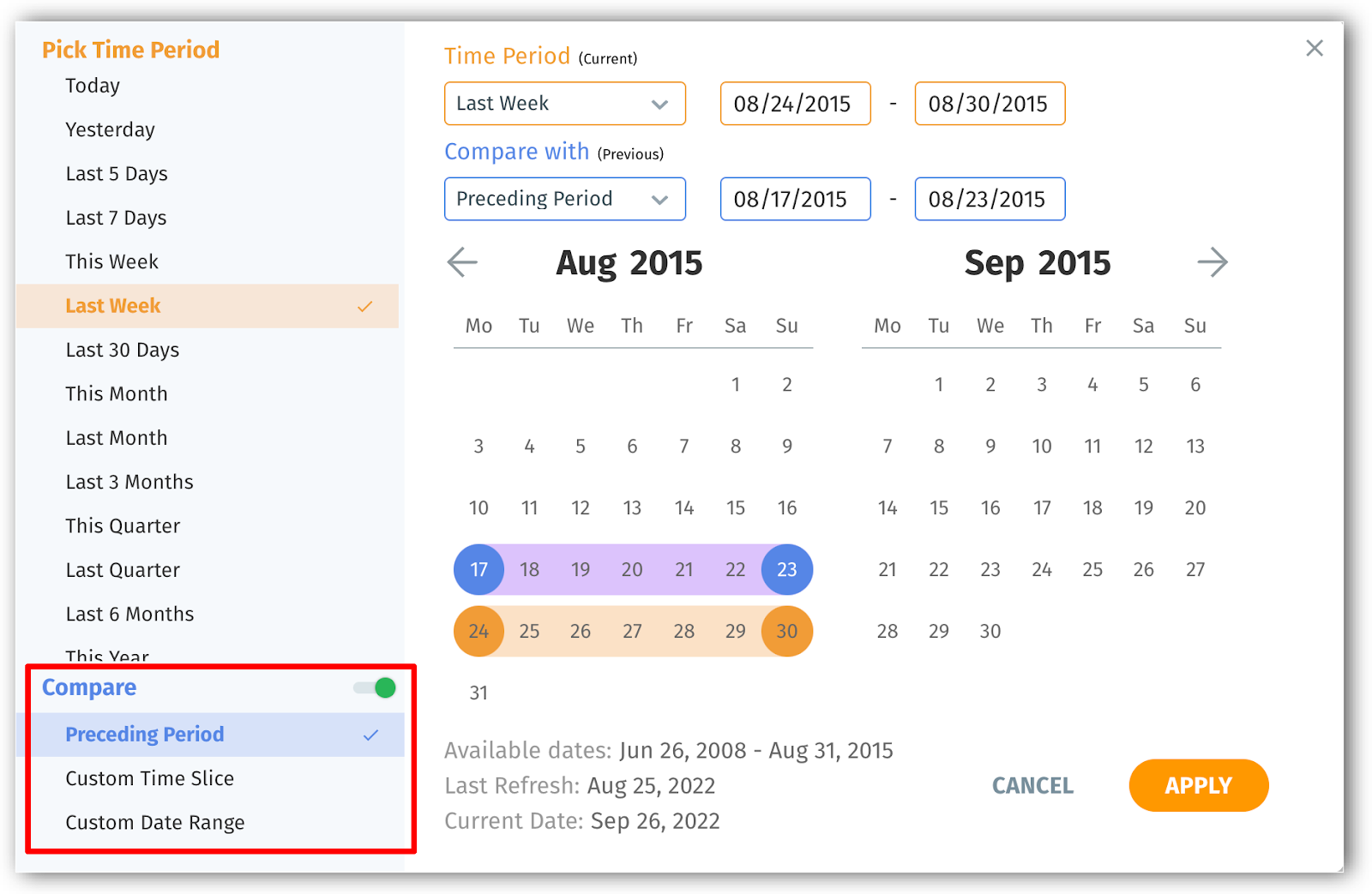 Comparing two different date ranges or time slices