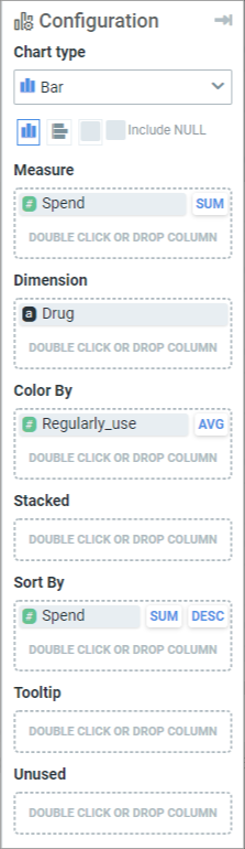 Chart Configuration panel